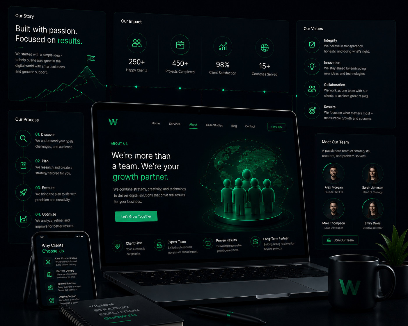 WebVue about page shown across laptop and mobile with our story, impact stats, company values, process steps and the team