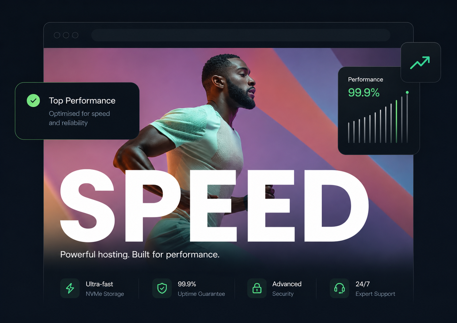 Website performance showcase headlined SPEED, with a runner, a 99.9 percent performance graph and badges for ultra-fast NVMe storage, uptime guarantee, advanced security and 24/7 support